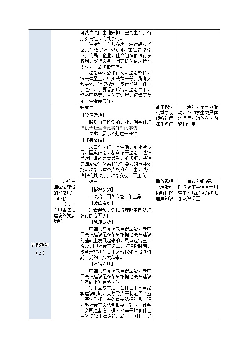 部编高教版2023 中职职业道德与法治第7课第1课时《我国法治建设的成就》教案03