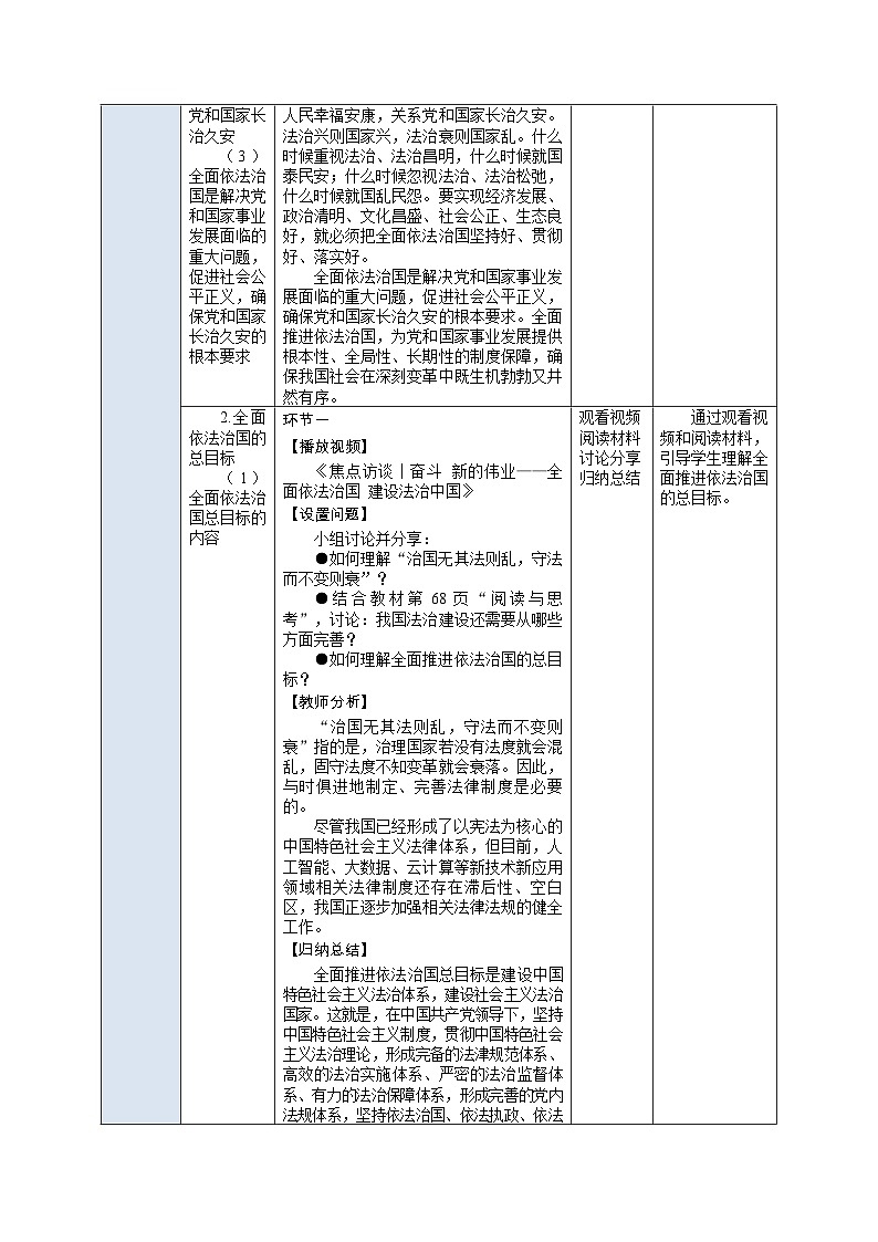 部编高教版2023 中职职业道德与法治第7课第2课时《全面依法治国的意义与总目标》教案03