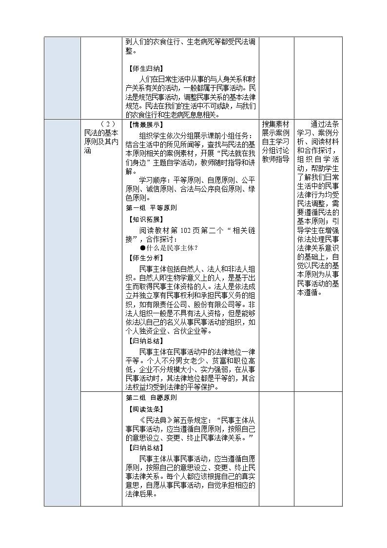 部编高教版2023 中职职业道德与法治第11课第1课时《民事活动要守法》教案03
