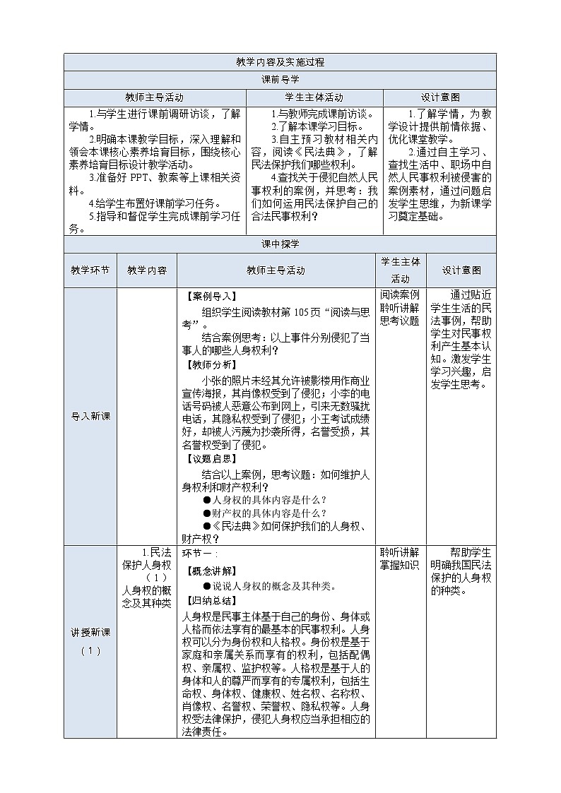 部编高教版2023 中职职业道德与法治第11课第2课时《民法保护我们的权利》教案02