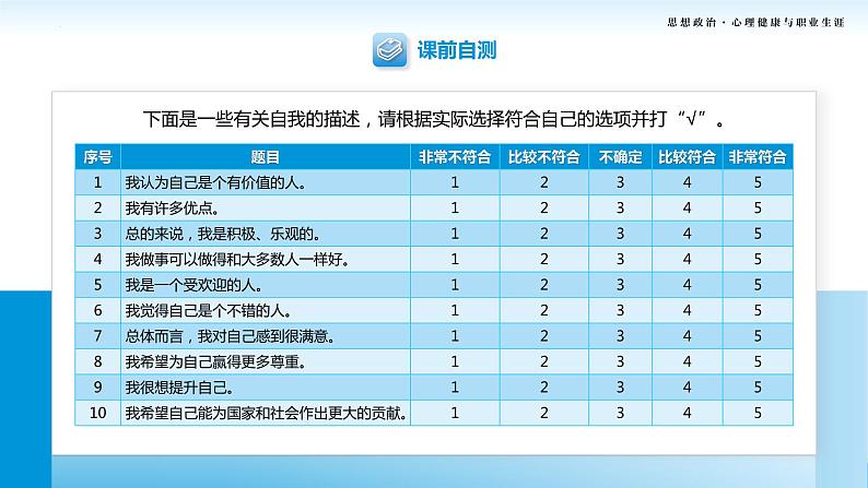 第3课第二框《接纳和完善自我》-【中职专用】中职思想政治《心理健康与职业生涯》同步配套课件（高教版2023·基础模块）05