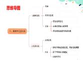 3.2接纳和完善自我（课件＋视频）-【中职名师课堂】高一思想政治《心理健康与职业生涯》同步备课示范课件＋作业（高教版2023·基础模块）模块）