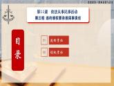 第11课《依法从事民事活动》第3框《违约侵权要承担民事责任》-【中职专用】《职业道德与法治》同步课堂精品课件