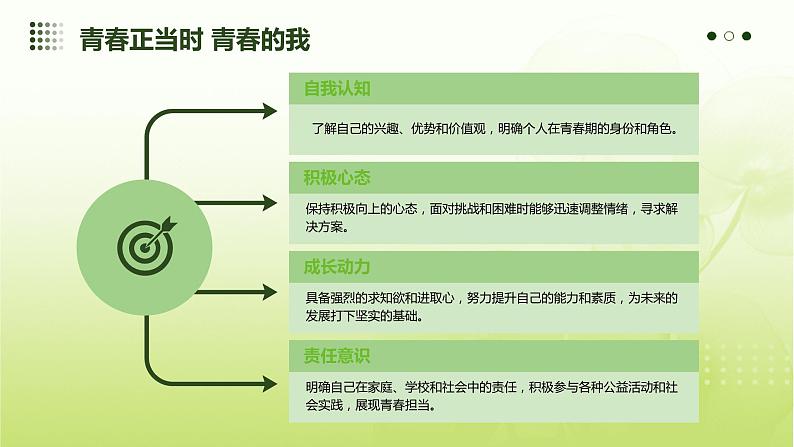 心理健康与职业生涯第6课呵护花季+激扬青春课件PPT第5页