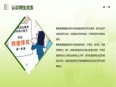 心理健康與職業(yè)生涯第8課良師相伴+亦師亦友課件PPT