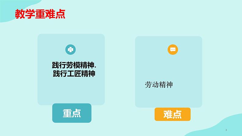 5.2 践行劳动精神、劳模精神、工匠精神（课件＋视频）-【中职名师课堂】高二思想政治《职业道德与法治》同步备课示范课件（高教版2023·基础模块）03