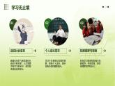 第12課終身學(xué)習(xí)持續(xù)發(fā)展課件PPT