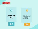 4.2应对挫折，提升抗逆力（课件＋视频）-【中职名师课堂】高一思想政治《心理健康与职业生涯》同步备课示范课件＋作业（高教版2023·基础