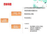 4.2应对挫折，提升抗逆力（课件＋视频）-【中职名师课堂】高一思想政治《心理健康与职业生涯》同步备课示范课件＋作业（高教版2023·基础