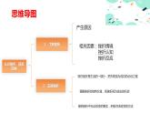 4.1认识挫折，直面困难（课件＋视频）-【中职名师课堂】高一思想政治《心理健康与职业生涯》同步备课示范课件＋作业（高教版2023·基础模块）