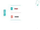 4.1认识挫折，直面困难（课件＋视频）-【中职名师课堂】高一思想政治《心理健康与职业生涯》同步备课示范课件＋作业（高教版2023·基础模块）