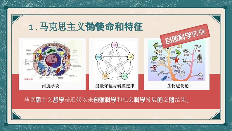 中职二年级哲学与人生高教版1.2马克思主义哲学指引人生路课件08