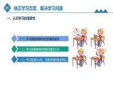 5.1端正学习态度，解决学习问题（课件）-《心理健康与职业生涯》同步教学（江苏大学出版社）