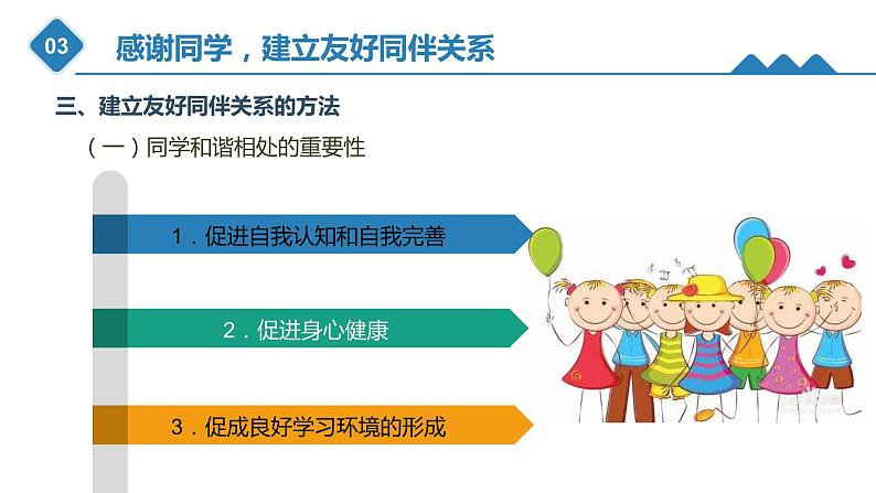 4.2+感谢同学，建立友好同伴关系（课件）-《心理健康与职业生涯》同步教学（江苏大学出版社）07