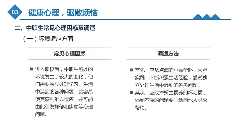 2.3健康心理，驱散烦恼（课件）-《心理健康与职业生涯》同步教学（江苏大学出版社）08