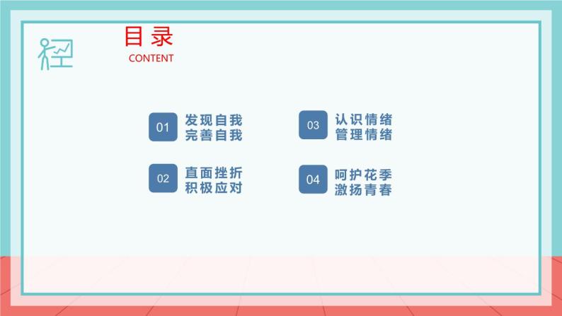 第5课《认识情绪 管理情绪》课件-【中职专用】《心理健康与职业生涯》同步课堂精品课件02