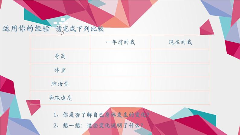 第6课《呵护花季 激扬青春》课件-【中职专用】《心理健康与职业生涯》同步课堂精品课件06