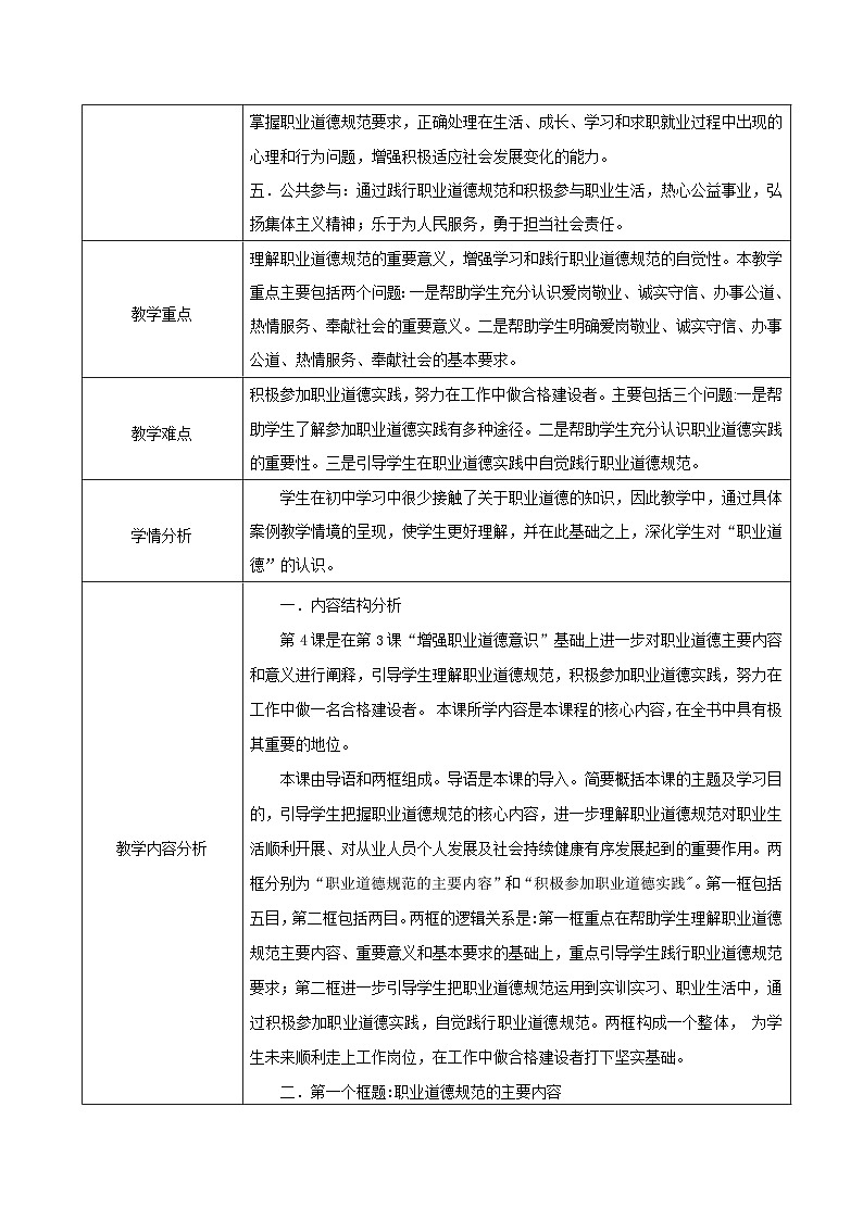 中职 职业道德与法治 第4课《做工作中的合格建设者》教案02