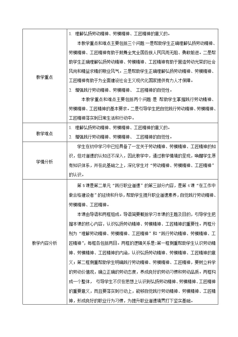 中职 职业道德与法治 第5课《弘扬劳动精神、劳模精神、工匠精神》教案02