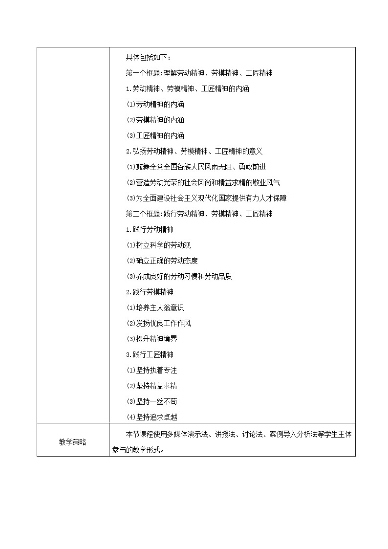 中职 职业道德与法治 第5课《弘扬劳动精神、劳模精神、工匠精神》教案03