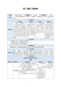 中职政治 (道德与法治)部编高教版(2023)心理健康与职业生涯第1课 立足时代 志存高远第2课时教学设计及反思