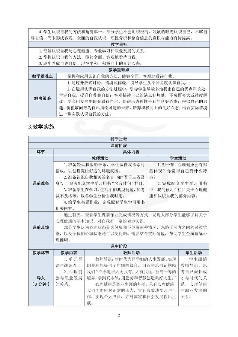 部编高教版 中职思想政治 心理健康与职业生涯规划 第3课第1课时《认识自我》教案第2页