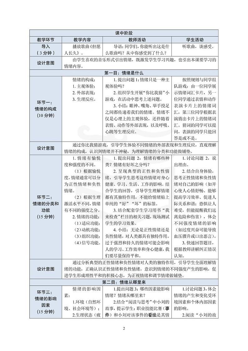 部编高教版 中职思想政治 心理健康与职业生涯规划 第5课第1课时《破解情绪的密码》教案第2页