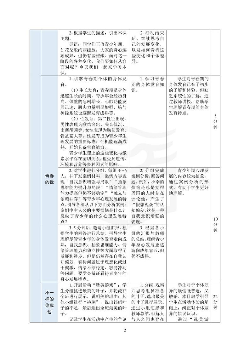 部编高教版 中职思想政治 心理健康与职业生涯规划 第6课第1课时《青春正当时》教案第2页