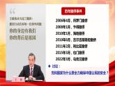 第8課用制度體系保證人民當(dāng)家作主課件