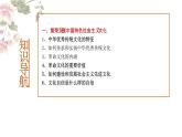 第10课 文化自信与文明交流互鉴课件