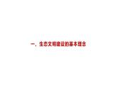 第14課 推進綠色發(fā)展課件
