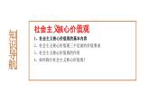 第11课+以社会主义核心价值观引领文化建设+课件