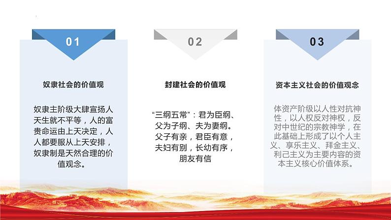 第11课+以社会主义核心价值观引领文化建设+课件06