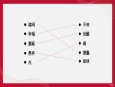 第6課 用對立統(tǒng)一的觀點(diǎn)看問題課件PPT