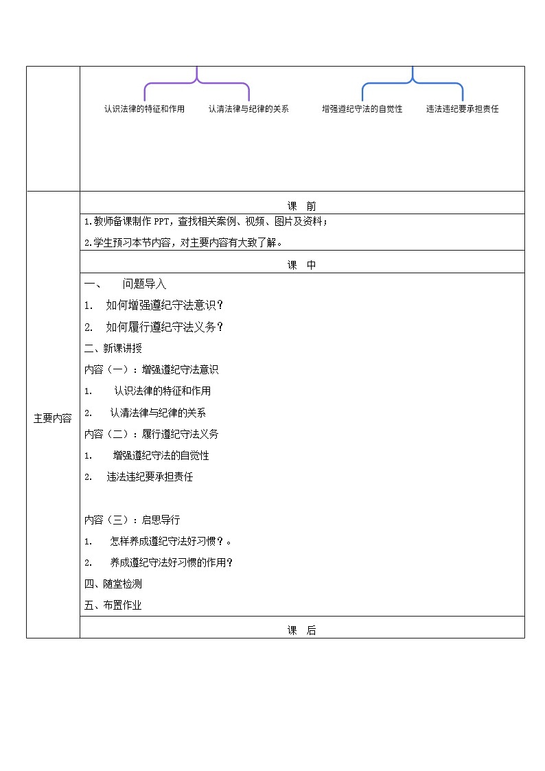 第10课+养成遵纪守法好习惯+教案-2023-2024学年中职高教版（2023）职业道德与法治02