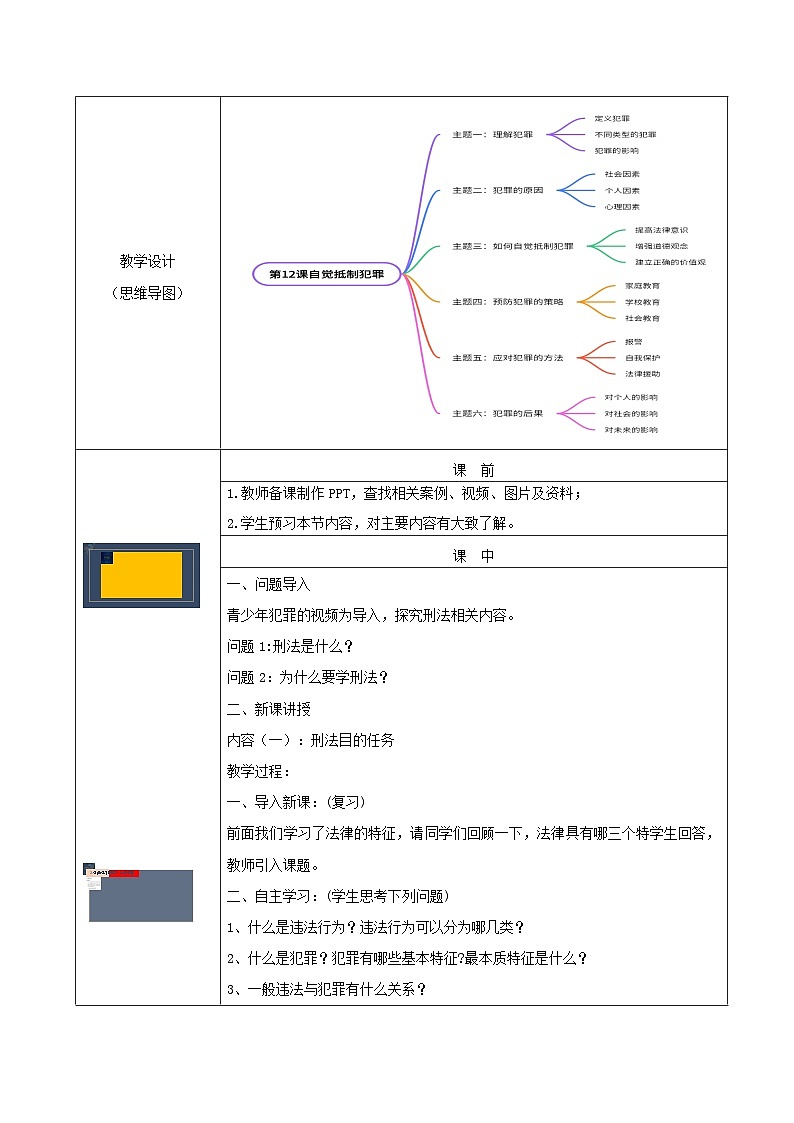 第12课+自觉抵制犯罪+教案-2023-2024学年中职高教版（2023）心理健康与职业生涯02