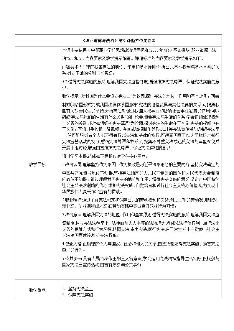 第9课坚持依宪治国01