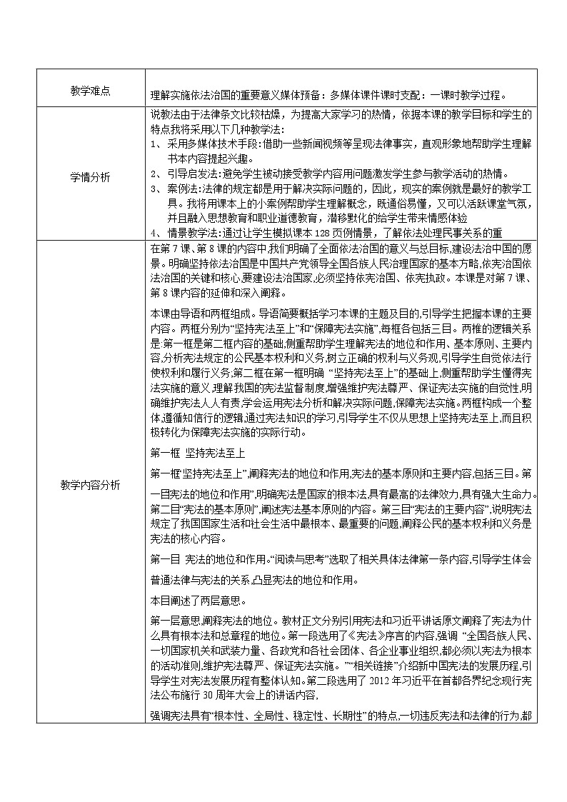 第9课坚持依宪治国02