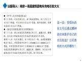 《职业道德与法治》第十三课第1框 学会依法维权.pptx1