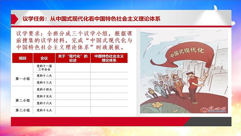 中国特色社会主义第2课中国特色社会主义的开创和发展课件06