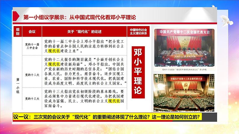 中国特色社会主义第2课中国特色社会主义的开创和发展课件07