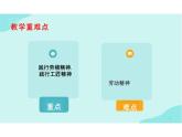 第5課 弘揚(yáng)勞動精神、勞模精神、工匠精神+課件-2023-2024學(xué)年中職高教版（2023）職業(yè)道德與法治+
