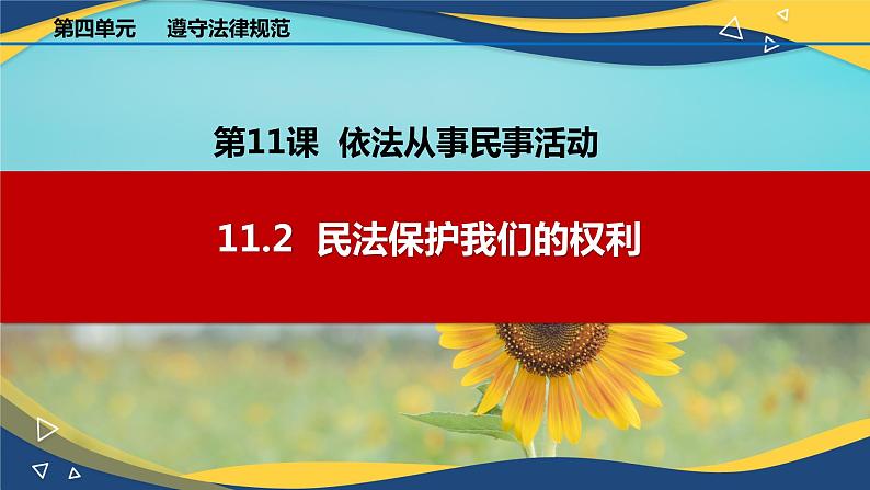 11.2民法保护我们的权利（课件＋视频）-【中职】高二思想政治《职业道德与法治》（高教版2023基础模块）01