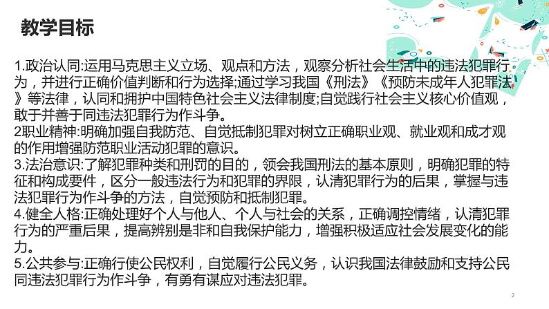 12.1刑法是惩罚犯罪保护人民的利器（课件＋视频）-【中职】高二思想政治《职业道德与法治》（高教版2023基础模块）02