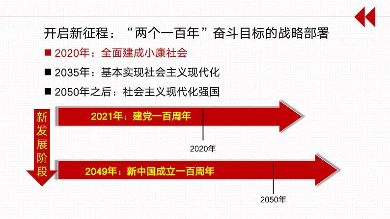 【同步课件】中职思想政治 中国特色社会主义 第五课 推动高质量发展 课件5.108