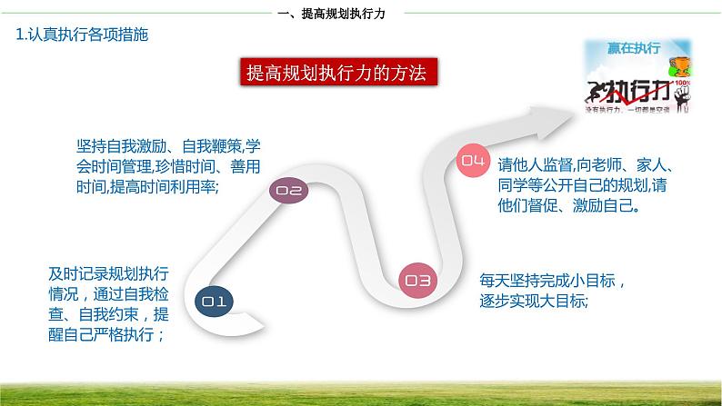 第14课 执行规划 夯实基础 第一框（课件＋视频）-【中职专用】高一《心理健康与职业生涯》08