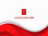【同步课件】中职思想政治 中国特色社会主义 第十一课 以社会主义核心价值观引领文化建设 课件11.1