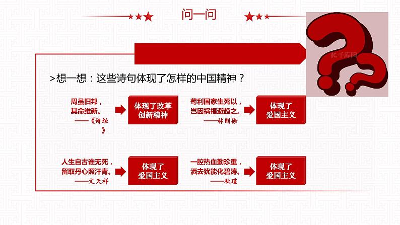 【同步课件】中职思想政治 中国特色社会主义 第十一课 以社会主义核心价值观引领文化建设 课件11.207