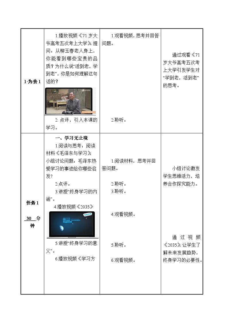 第12课 终身学习 持续发展（精品教案）-【中职专用】高一思想政治《心理健康与职业生涯规划》02