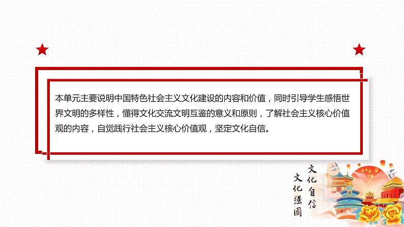 【单元导读课件】中职思想政治 中国特色社会主义 第四单元 中国特色社会主义文化建设 单元导读课件04